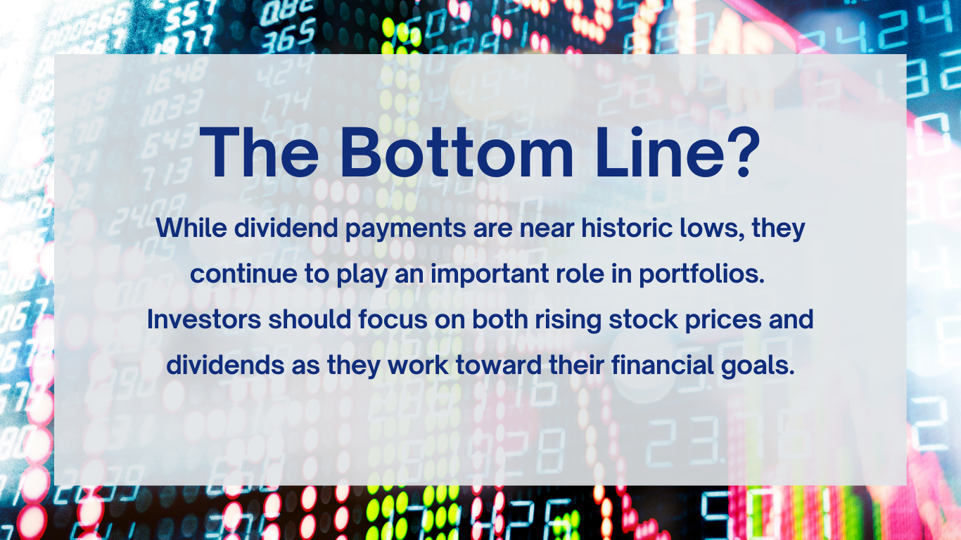 Importance of Dividends
