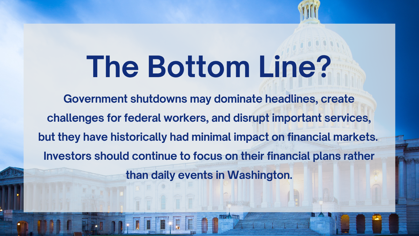 Impact of government shutdowns