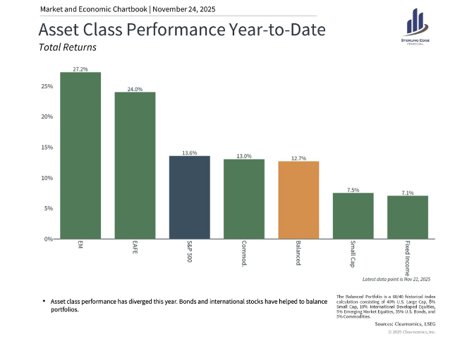 Canva Design DAG501kRvIo