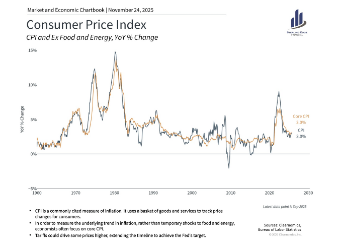 Canva Design DAG507B7P6w