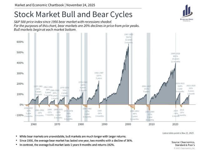 Canva Design DAG50znMMI0