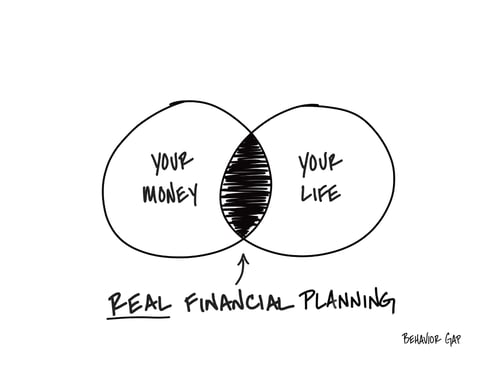 Real+Financial+Planning