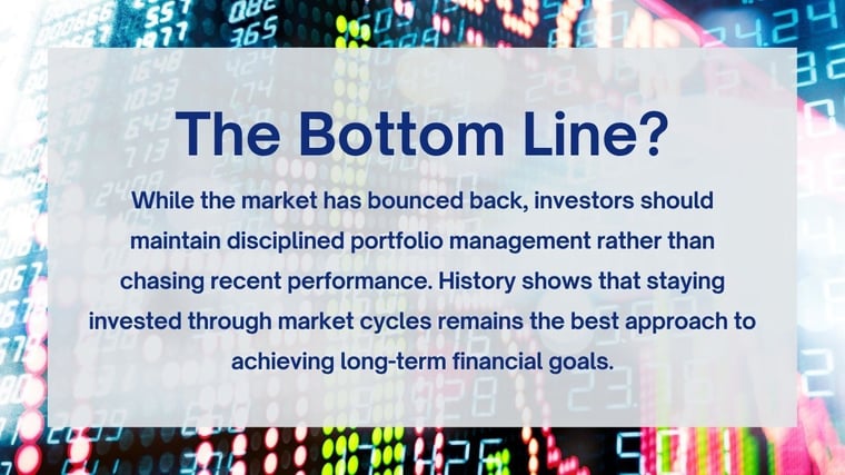 The Bottom Line - All Time Stock Highs 3